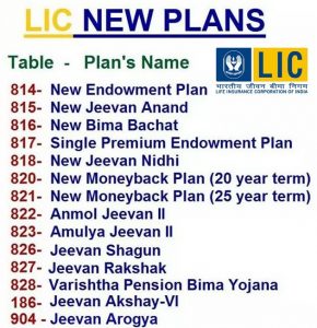 licplans