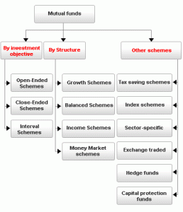 graph_03